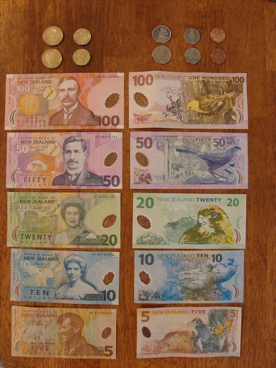 about New Zealand money.